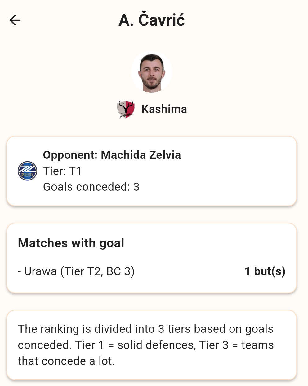 Captura de tela do histórico por tier